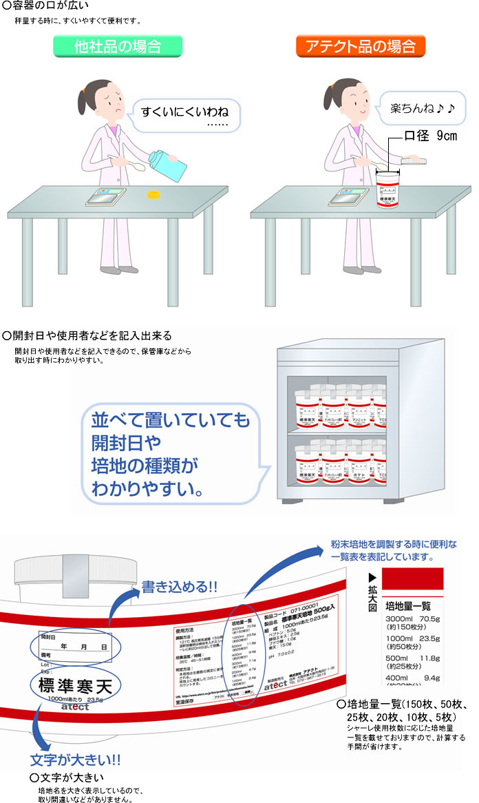 無料発送 3 kids_mama☆さま♡ご相談ページ 外出用品 - onspotmix.co.uk